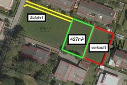 Übersicht
